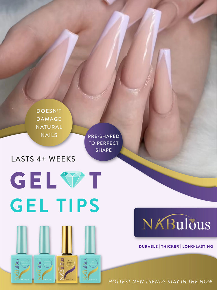 Revamp Your Walls: Showcasing Nail Art with Trendy Posters | NABulous Nails