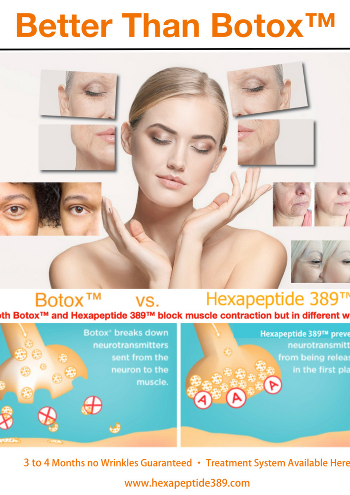 
                  
                    Better than Botox™ Anti-Aging Serums Under Eye Wrinkles, Forehead and Professional Edition
                  
                