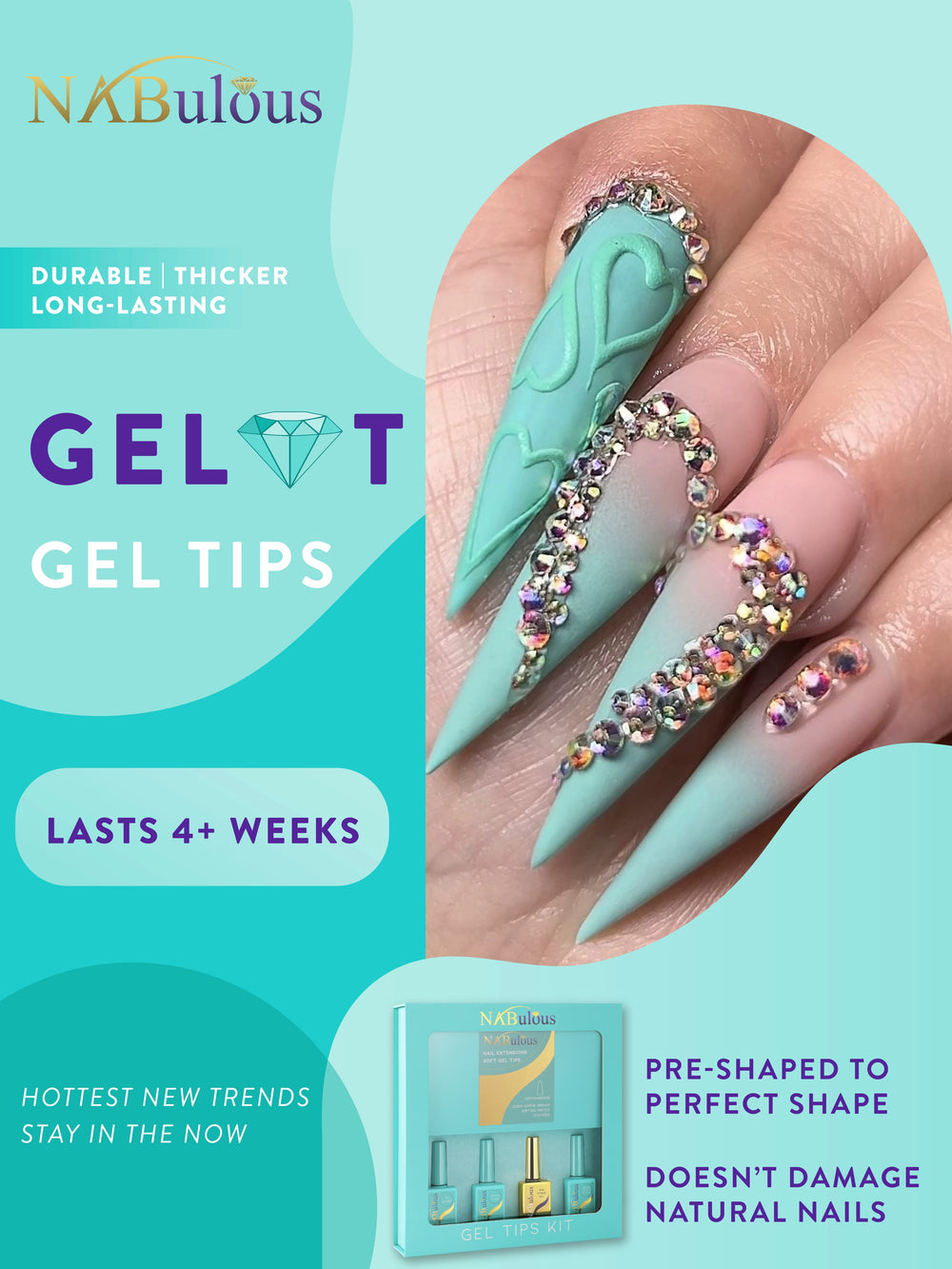 Posters | NABulous Nails