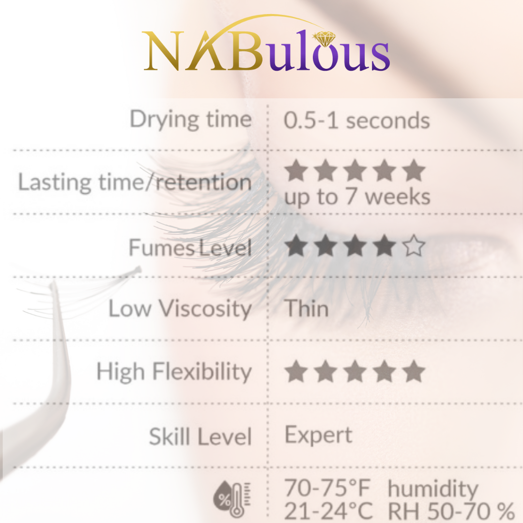 
                  
                    Lash Adhesive + Eyelash Sealer | NABulous
                  
                