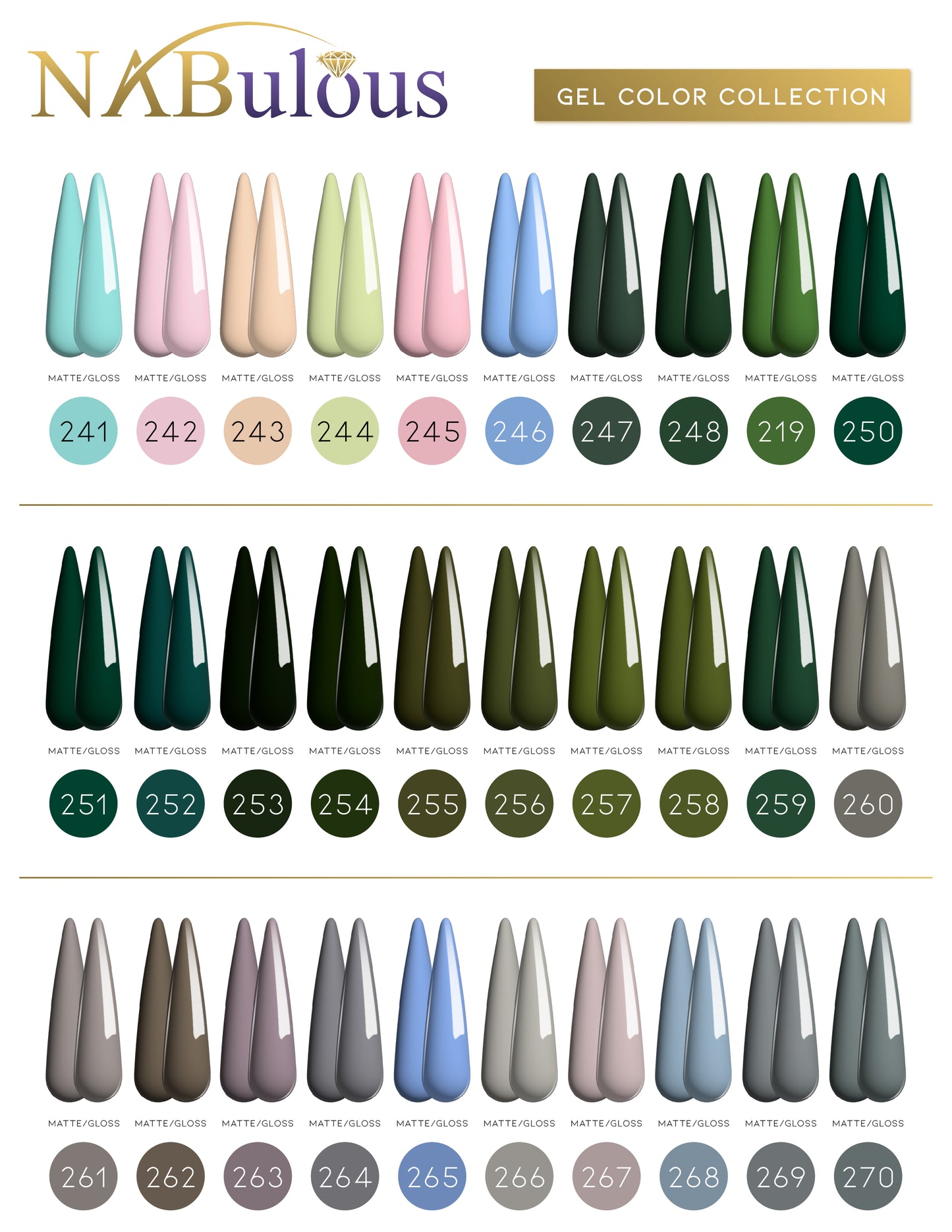 
                  
                    Gel Polish Colors 181-270 |  NABulous
                  
                