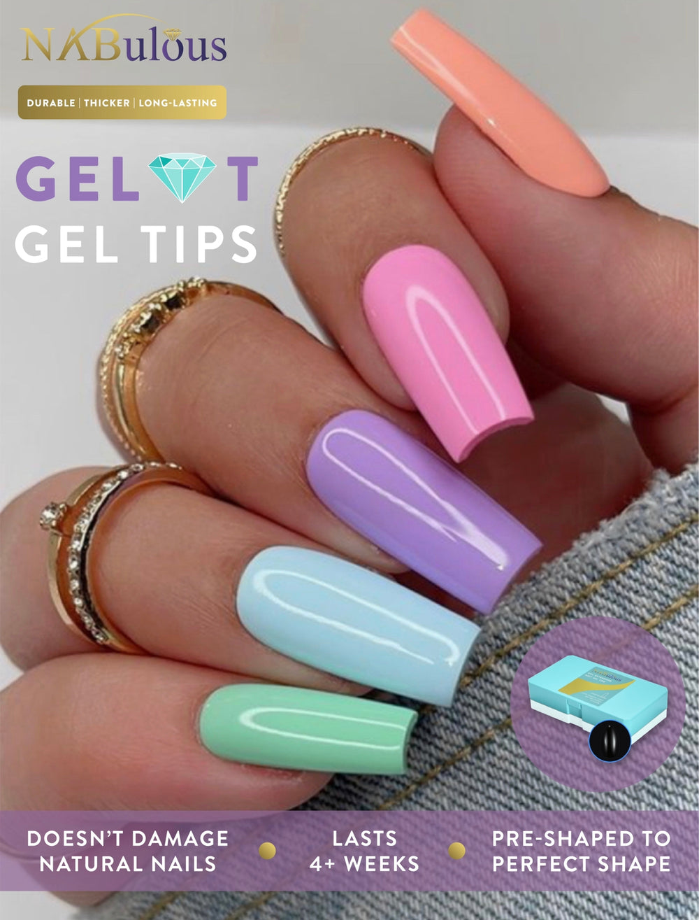 Posters | NABulous Nails